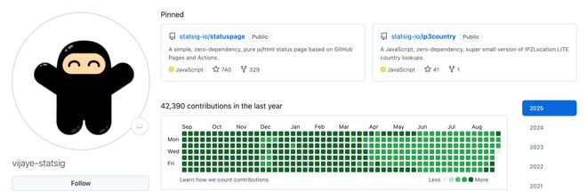 11亿美金连公司打包收购接管ChatGPT产品核心pg电子试玩平台刚刚OpenAI任命新印裔CTO！(图13)