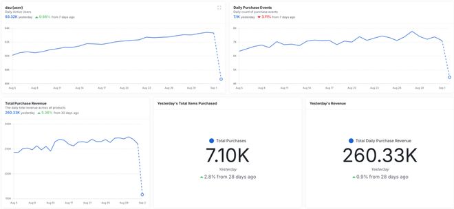 11亿美金连公司打包收购接管ChatGPT产品核心pg电子试玩平台刚刚OpenAI任命新印裔CTO！(图14)