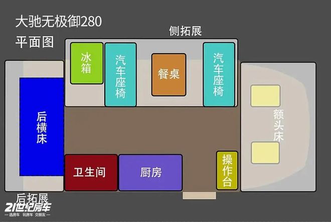 ：以“无极”之名定义全场景舒适旅居电子pg北京首钢房车展｜大驰房车(图5)