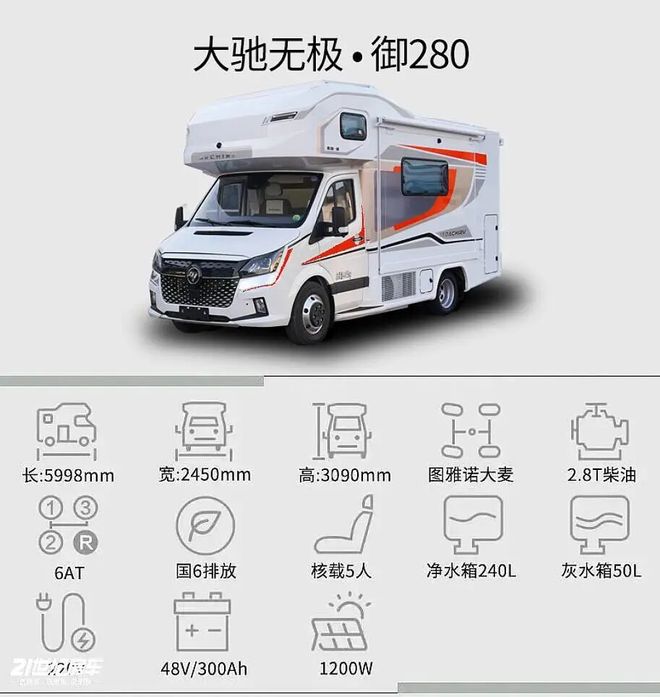 ：以“无极”之名定义全场景舒适旅居电子pg北京首钢房车展｜大驰房车(图4)